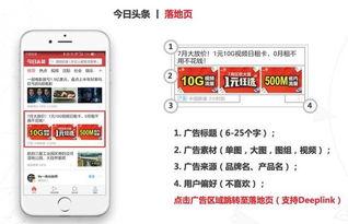 今日头条爆料电话热线,揭秘热点事件背后的真相